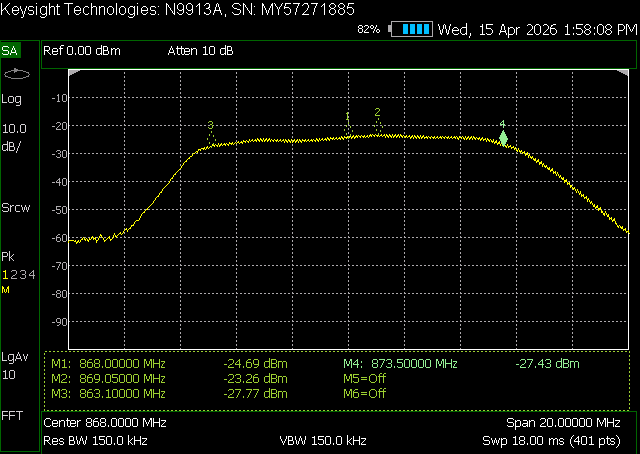 Measured RF filter response on a Keysight spectrum analyzer